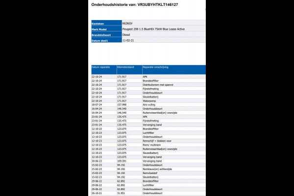 Peugeot 208 1.5 HDi 103PK Blue Active 5Drs. Airco / Navigatie / Lm.velgen / Pdc.A / Distributie vv bij 172Dkm / Apk 11-2026
