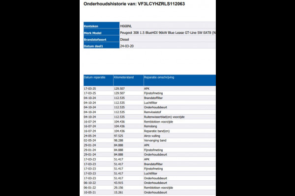 Peugeot 308 SW 1.5 HDi 131PK Automaat GT-Line / Panoramadak / Trekhaak / Xenon / Airco-ecc /  1/2 Leder / Apk 03-2026