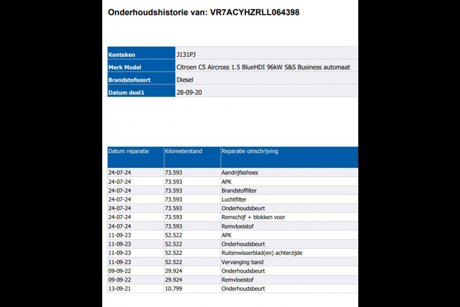 Citroën C5 Aircross 1.5 HDI Automaat Business / Trekhaak / Navigatie / Camera / 1/2 Leder / Radio-multimedia / Airco-ecc. / Apk nieuw