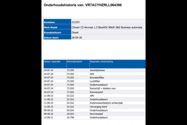 Citroën C5 Aircross 1.5 HDI Automaat Business / Trekhaak / Navigatie / Camera / 1/2 Leder / Radio-multimedia / Airco-ecc. / Apk nieuw