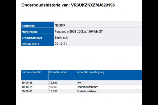 Peugeot e-2008 GT 100KW / 50 kWh SOH 90% / Navigatie / Pdc.+Camera / Airco-ecc. / Apk 10-2027