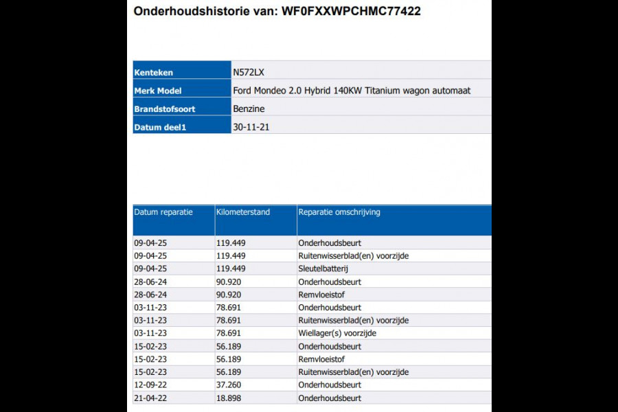 Ford Mondeo Wagon 2.0 Hybrid Titanium Automaat / Pdc.V+A / Navigatie /Radio-multimedia /  Airco-ecc. / Apk nieuw