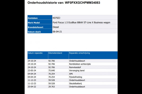 Ford FOCUS Wagon 1.5D ST Line X Business / Panoramadak / Pdc+camera / Cruis adaptief /Stuur-Stoelverwarming / B&O audio / Parking-Technology-Winter Pack / Apk 04-2026