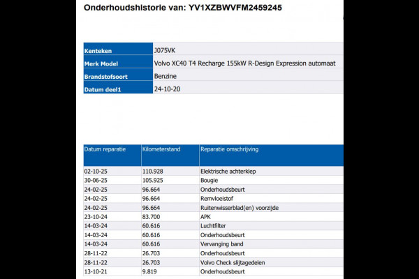 Volvo XC40 T4 Hybride SOH 98% R-Design Expression / Panoramadak / Navigatie / Xenon / Pdc. / Airco-ecc./ Radio multimedia / Apk 10-2026