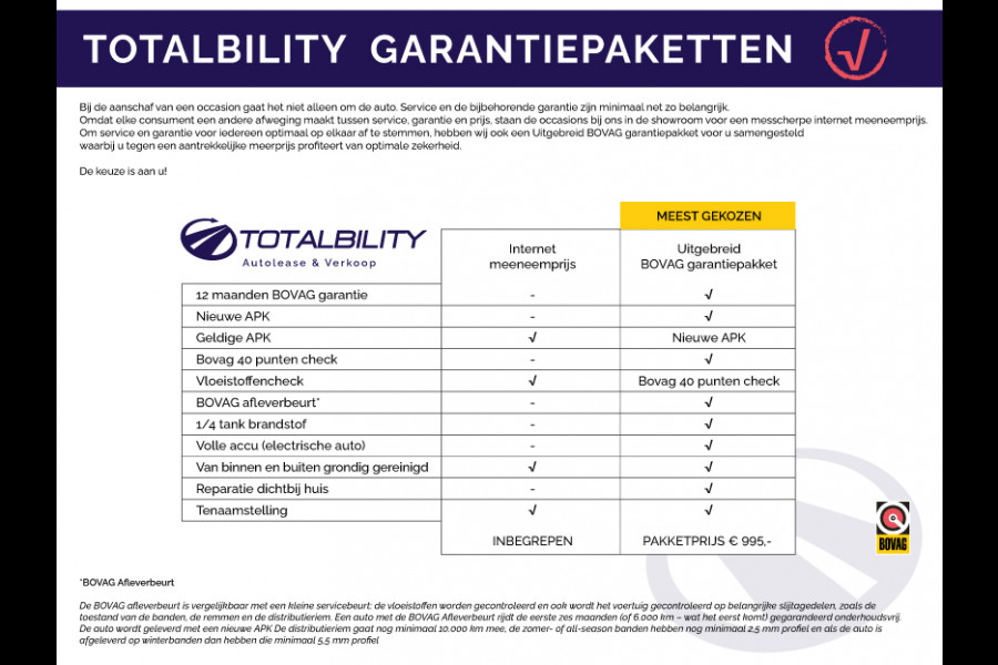 Mercedes-Benz GLA 180 Business Solution AMG | Trekhaak | Led | Stoelverw. | Navigatie | Climate control | All season banden, Keyless entry/start, Electrische achterklep