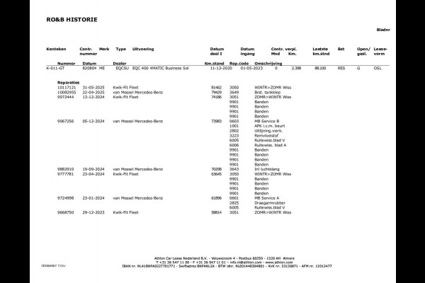 Mercedes-Benz EQC 400 4MATIC Business Solution AMG 80 kWh | AMG Night Edition | Camera | Cruise Control | Sfeerverlichting | NL-Auto |