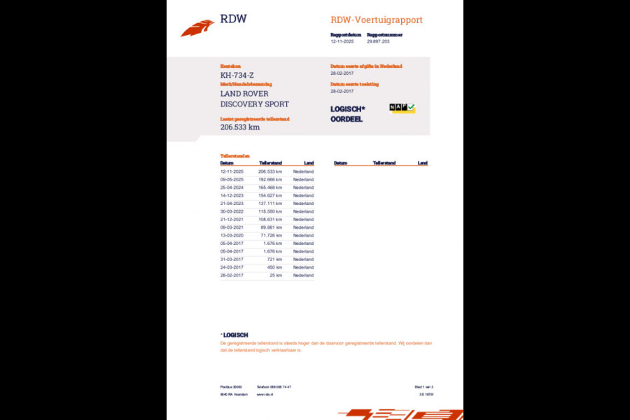 Land Rover Discovery Sport 2.0 eD4 E-Capability SE