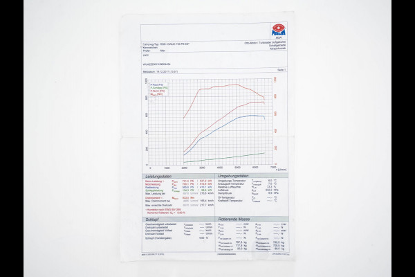 Audi RS6 4.0 TFSI RS6+ ABT 1/50 Aut. *1-OWNER | CERAMIC-BRAKES | PANO | HEAD-UP | RS-SEATS | LUXURY-LEATHER | MATRIX-LED | ADAPTIVE-CRUISE | BLIND-SPOT | BOSE-SOUND | MEMORY-PACK | TOP-VIEW | KEYLESS | NAVI-FULLMAP | DAB+ |