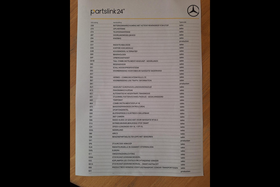 Mercedes-Benz C-Klasse Estate 180 AMG Virtual | Pano | 360 cam | Sfeer | Leder alcantara | Trekhaak 1800kg | occasion