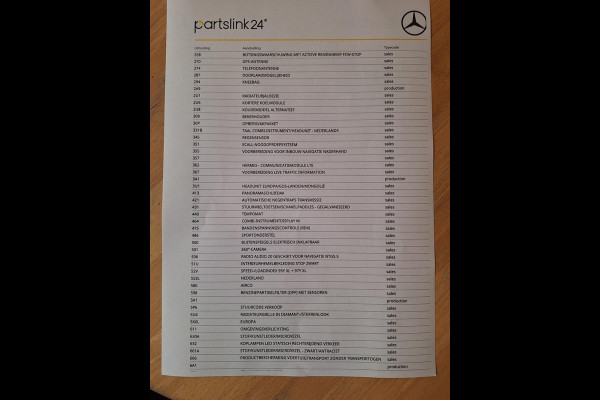 Mercedes-Benz C-Klasse Estate 180 AMG Virtual | Pano | 360 cam | Sfeer | Leder alcantara | Trekhaak 1800kg | occasion