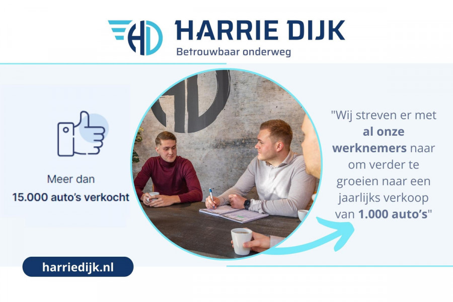 Lynk & Co 01 1.5 PHEV 261PK MY23 | Black Pakket | Donkere hemel | 360 Camera | 7.4 kWh Boordlader | S/K-panodak | Adapt. Cruise | Memory | Elek. klep | LM 20" | 7620