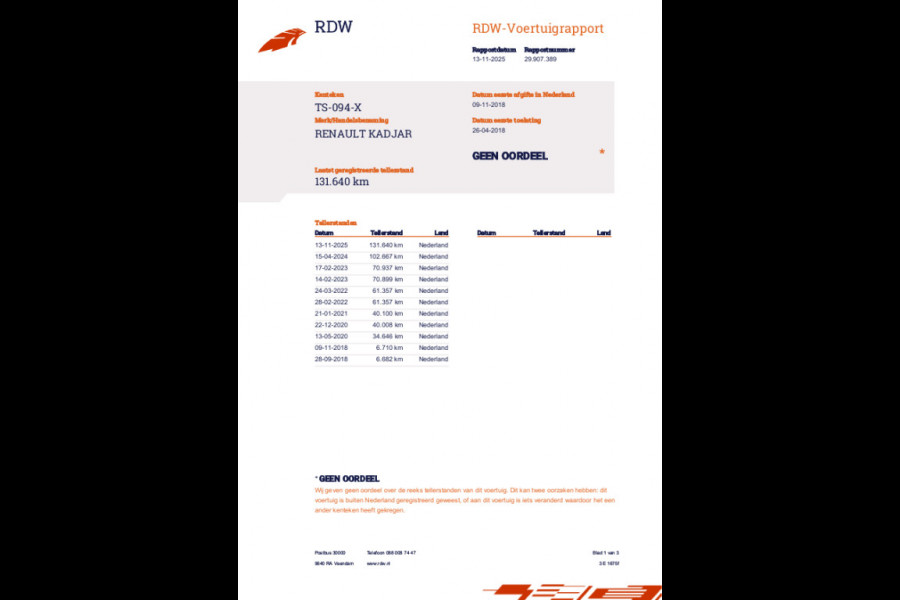 Renault Kadjar 1.2 TCe Intens Trekhaak Camera Climate Panoramadak Keyless