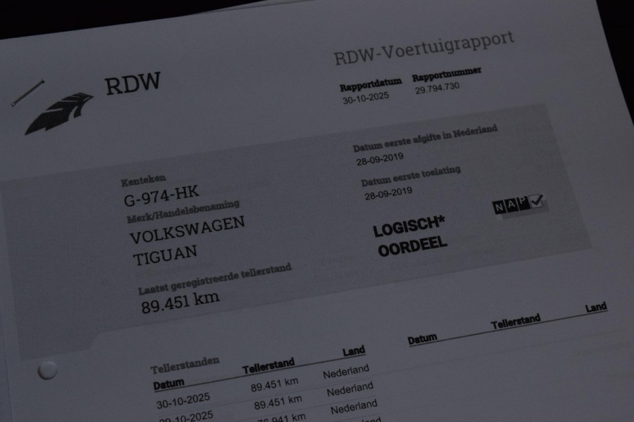 Volkswagen Tiguan 1.5 150pk R-Line|Dak|20"|Cam.|Elek.klep|Trekhk.