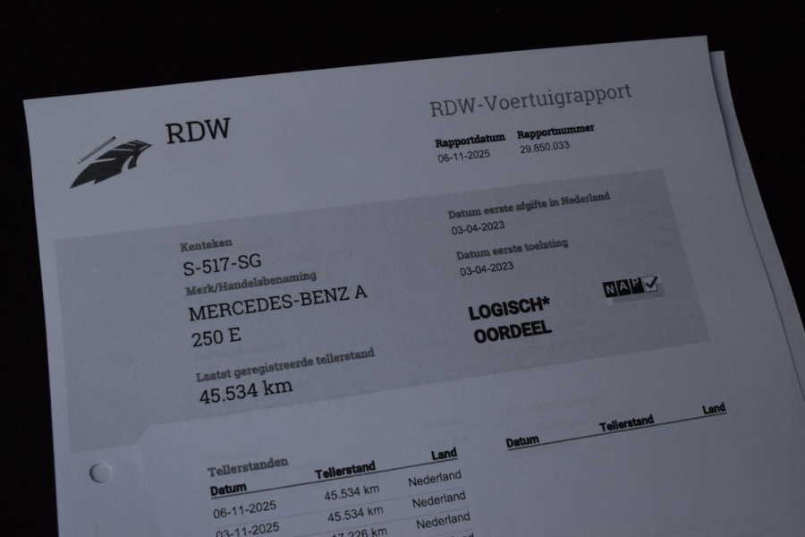 Mercedes-Benz A-Klasse 250 e AMG Line