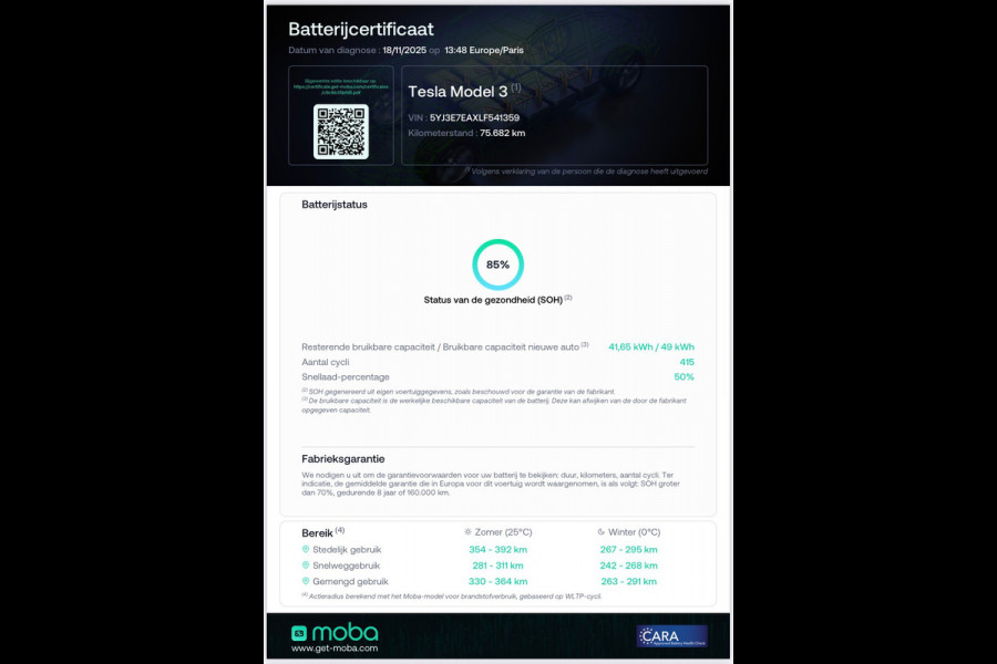 Tesla Model 3 Standard RWD Plus / FSD-Autopilot / ACTIE