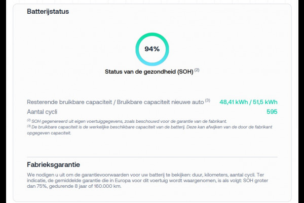 Audi Q4 e-tron 35 Launch edition Advanced Plus 55 kWh SOH 94% [SCHUIFKANTELDAK, APPLE CARPLAY, ANDROID, ADAPTIVE CRUISE, VOL LEDER, CAMERA, STOELVERWARMING, LEDVERLICHTING, CLIMATE, NIEUWSTAAT]
