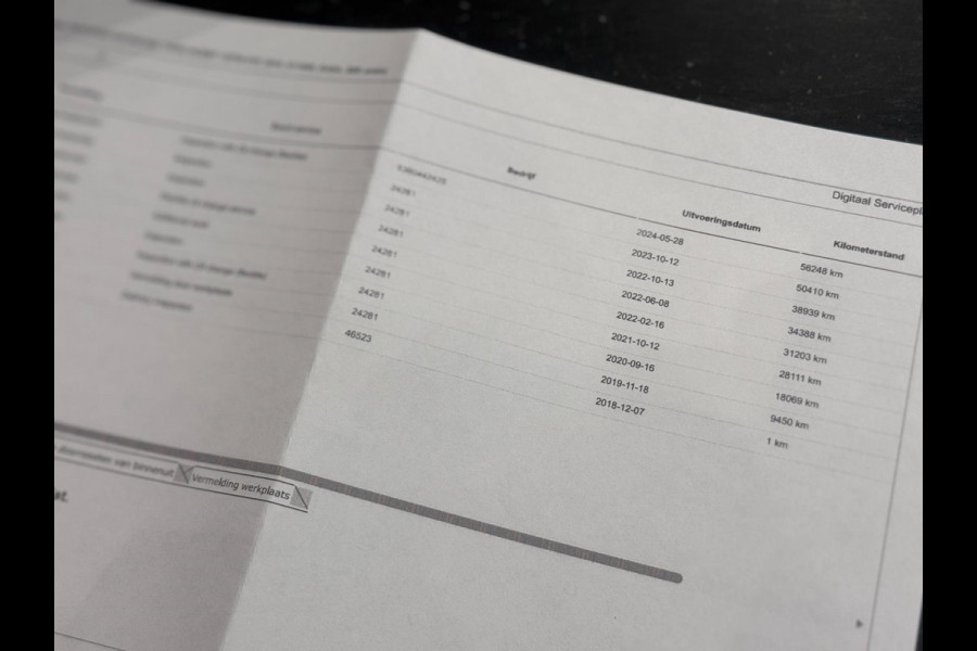 Volkswagen T-Roc 1.5 TSI 3X R-LINE | LED | CAMERA | 1e EIGENAAR