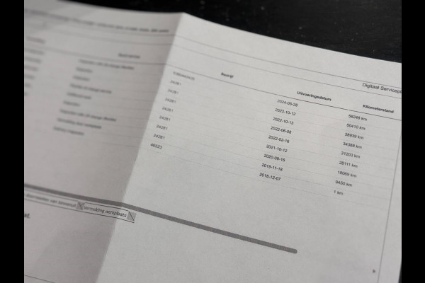 Volkswagen T-Roc 1.5 TSI 3X R-LINE | LED | CAMERA | 1e EIGENAAR