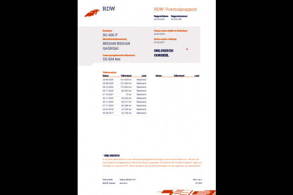 Nissan QASHQAI 1.2 Tekna Panoramadak Trekhaak Stoelverwarming 360 camera Leder