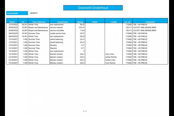 BMW X3 xDrive30e High Executive BRUIN LEER / PANORAMA DAK / AUTOMAAT / PLUG IN / CARPLAY / STOELVERWARMING