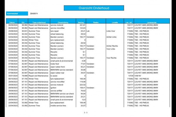 BMW X3 xDrive30e High Executive BRUIN LEER / PANORAMA DAK / AUTOMAAT / PLUG IN / CARPLAY / STOELVERWARMING