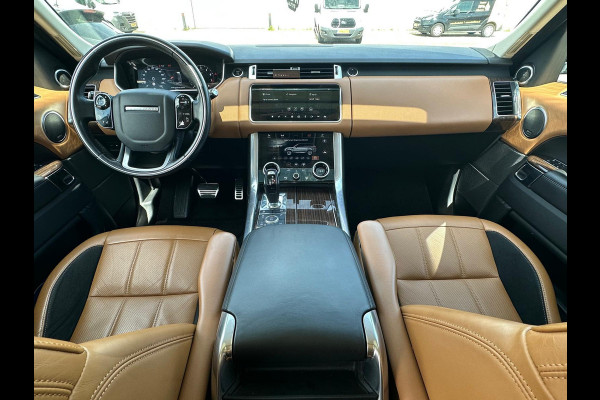 Land Rover Range Rover Sport 2.0 P400e HSE