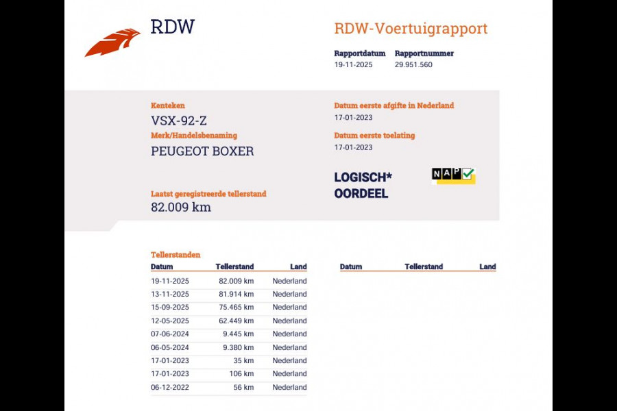 Peugeot Boxer 2.2 BlueHDi 141pk Euro 6 Bakwagen 4,5m - Navi - Camera - Cruise