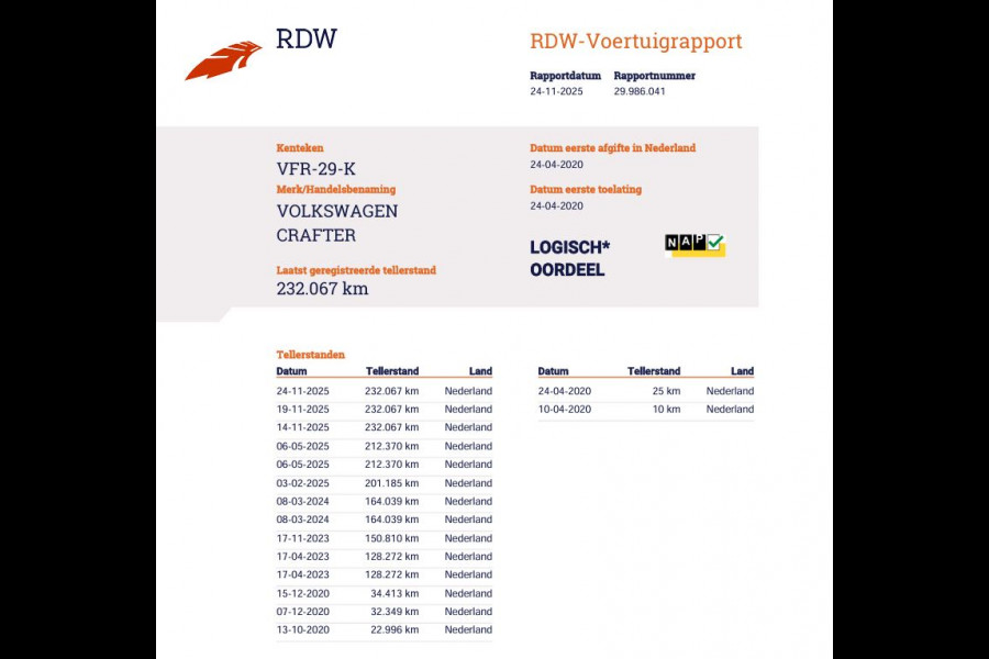 Volkswagen Crafter 30 2.0 TDI 141pk Euro 6 Automaat L2H1 - Navi - 3t KG Trekhaak - Cruise