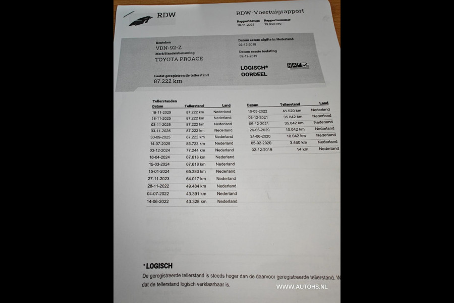 Toyota ProAce Worker 2.0 D-4D Navigator Long , Euro 6 , camera , cruise , apk Dec. 2026 , 1e Eig.