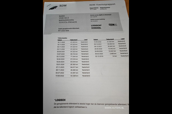 Toyota ProAce Worker 2.0 D-4D Navigator Long , Euro 6 , camera , cruise , apk Dec. 2026 , 1e Eig.