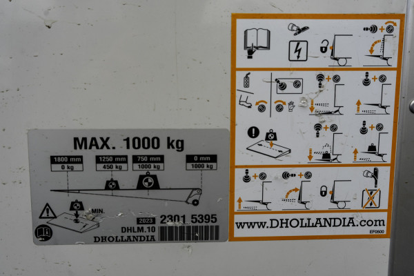 FUSO Canter 3C15 | Bakwagen met laadklep | Automaat | 1000KG Laadklep | Airco
