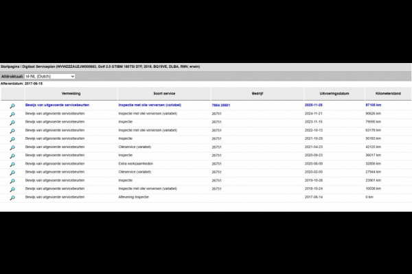 Volkswagen Golf Lim. GTI Performance BMT/Start-Stop