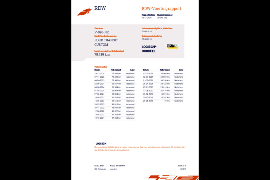 Ford Transit Custom 340 2.0 TDCI L1H2 Trend AIRCO NAVIGATIE CRUISE CONTROL