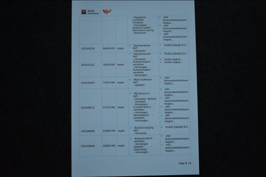 Mercedes-Benz A-Klasse 180 AMG NIGHT | SFEERVERLICHTING | APPLE CARPLAY | CAMERA | ANDROID AUTO | NAP | DEALER ONDERHOUDEN