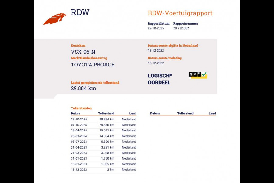 Toyota PROACE Electric Worker 50 kWh Snelladen SoH 94,9 % L3 Extra lang - NL Auto - Trekhaak