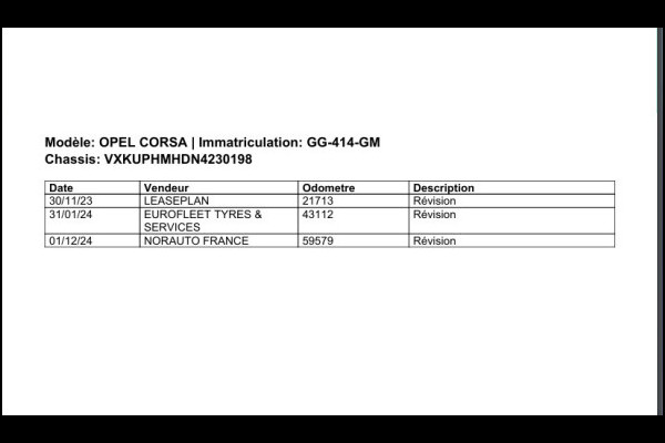 Opel Corsa 1.2 Elegance |Carplay|Camera|