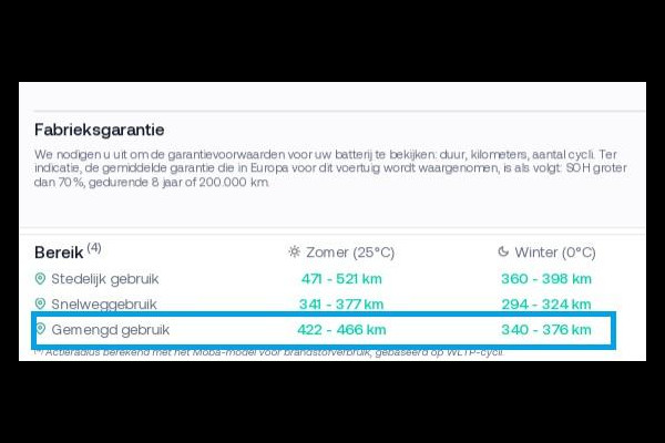 Hyundai Kona PREMIUM EV 64 KWH 1e EIG ACCU 92% GARANTIE 10-2030 BEREIK 466 KM ! LEDER. STUUR/STOEL VERWARMING.DODE HOEK DETECTIE