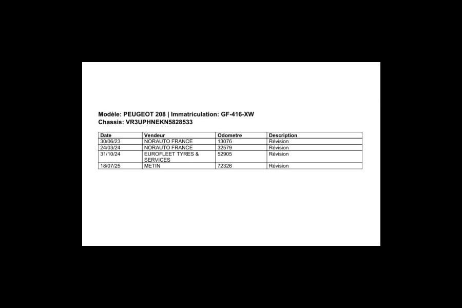 Peugeot 208 1.2 PureTech Allure |Camera|Navi|