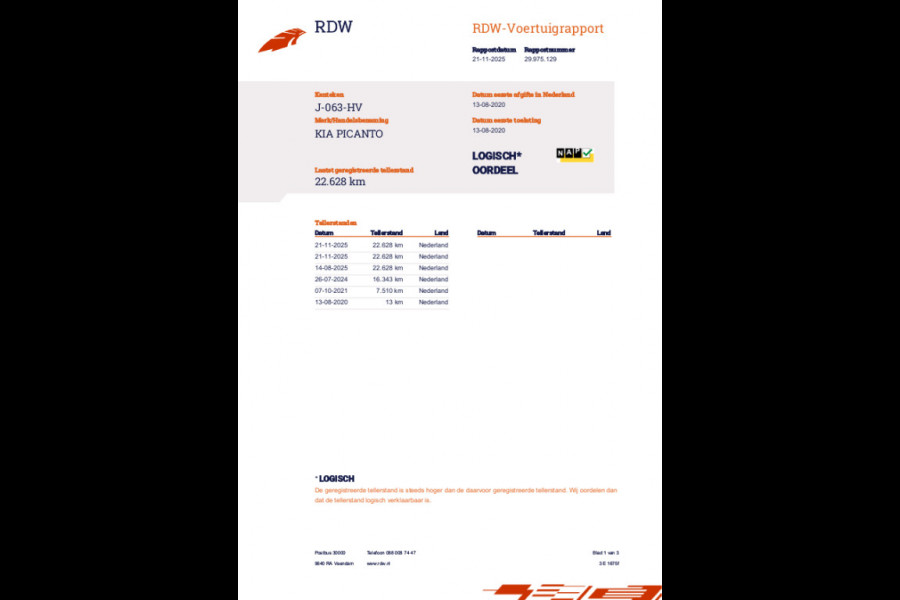 Kia Picanto 1.0 MPi DynamicPlusLine