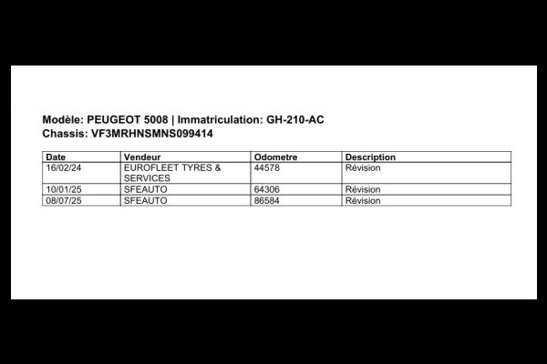 Peugeot 5008 1.2 PureTech Allure |Stoelverwarming|Navi|