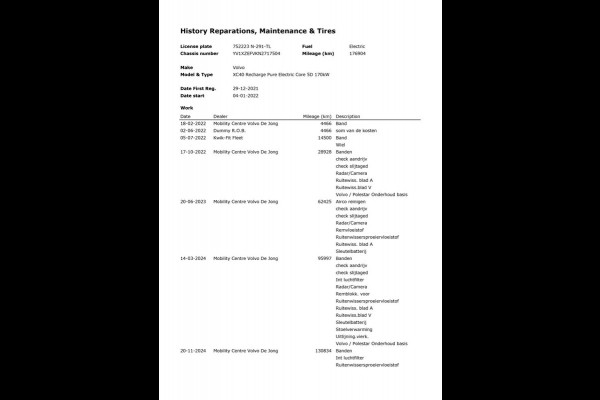 Volvo XC40 Recharge Core|BLACK-GREY|ACC|CAMERA|APPLE CARPLAY/ANDROID AUTO|STOEL+STUURVERW|ELEK.KLEP|NL-AUTO|NAP|INCL.BTW|1e EIG|