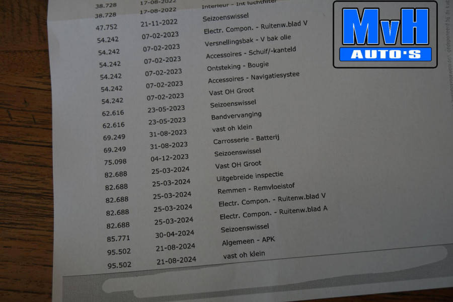 Volkswagen Passat Variant 1.4 TSI PHEV GTE|PANO|TREKH|HUD|NAP