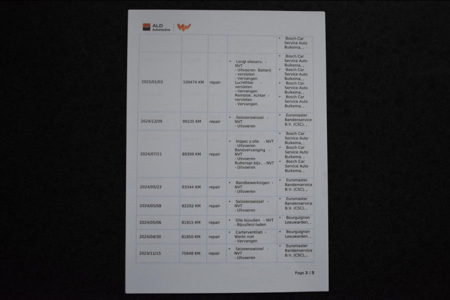 Škoda Karoq 1.5 TSI ACT Sportline | TREKHAAK | CAMERA | NAP | CANTON | APPLE CARPLAY | ANDROID AUTO | VIRTUAL COCKPIT