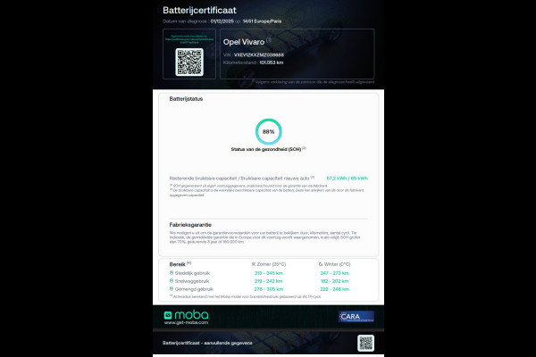 Opel Vivaro-e L2H1 Edition 75 kWh 100% Elektrisch WLTP Range 315km SOH 88% 05-2021