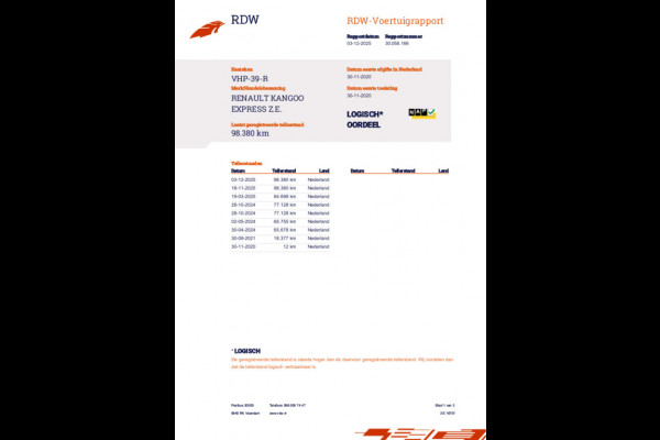 Renault Kangoo Z.E. 33 ( Koopaccu ) SOH 90% 190 Km rijbereik AIRCO SCHUIFDEUR CRUISE CONTROL PDC