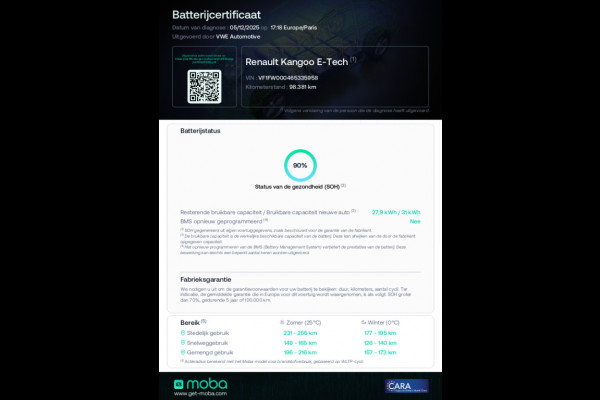 Renault Kangoo Z.E. 33 ( Koopaccu ) SOH 90% 190 Km rijbereik AIRCO SCHUIFDEUR CRUISE CONTROL PDC