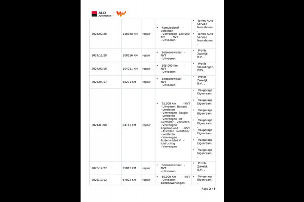 Kia Ceed 1.0 T-GDi DynamicLine |120PK|APPLE CARPLAY, ANDROID AUTO|CAMERA|CRUISE,CLIMATE CONTROL|PDC|1E EIG.|INCL.BTW|NL-AUTO|NAP|