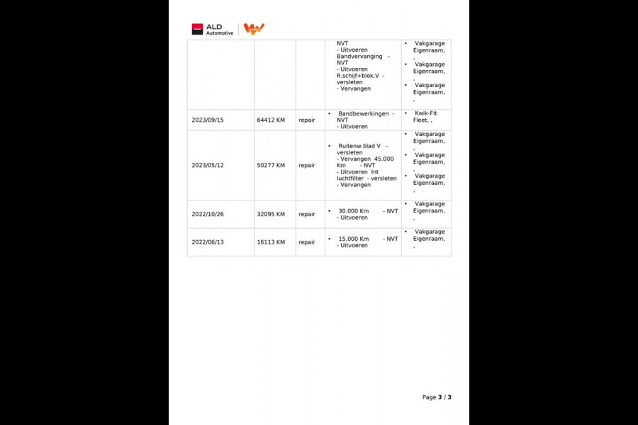 Kia Ceed 1.0 T-GDi DynamicLine |120PK|APPLE CARPLAY, ANDROID AUTO|CAMERA|CRUISE,CLIMATE CONTROL|PDC|1E EIG.|INCL.BTW|NL-AUTO|NAP|