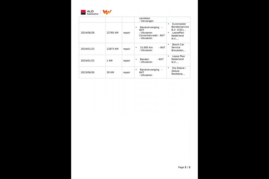 Kia Ceed Sportswagon 1.5 T-GDi DynamicLine|160PK|TREKH.|CARPLAY+ANDROID|CAMERA|CLIMATE+CRUISE CONTROL|1E EIG.|INCL.BTW|NL AUTO|NAP