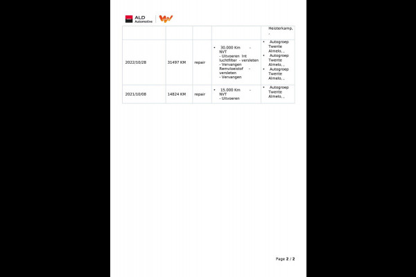 Hyundai Kona EV Comfort Smart 39 kWh|3-FASE|100% SOH|ACC|CARPLAY|CAMERA|CLIMATE,CRUISE CONTROL|1e EIG.|NL-AUTO|NAP|INCL.BTW|